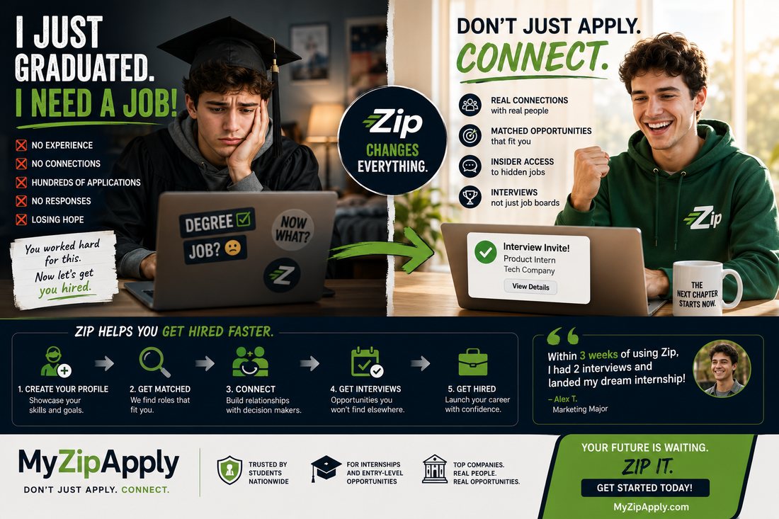 Just graduated? Land your first job — MyZipApply