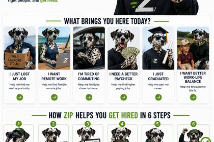 Zip the bird dog — LOST MY JOB TO AI
