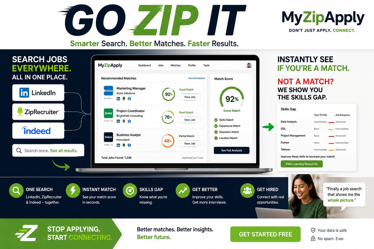 One search across every major job board — MyZipApply