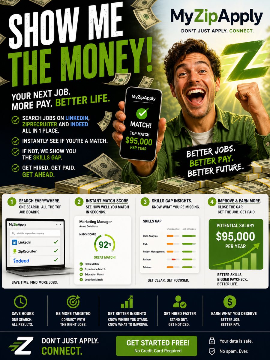 Get paid what you're worth — MyZipApply